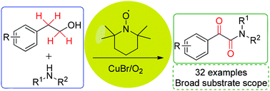 Graphical abstract: Copper–TEMPO-catalyzed synthesis of α-ketoamides via tandem sp3C–H aerobic oxidation and amination of phenethyl alcohol derivatives