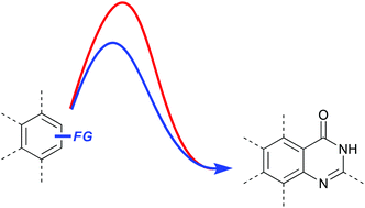 Graphical abstract: Recent developments in transition metal catalysis for quinazolinone synthesis