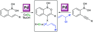Graphical abstract: Synthesis of substituted benzooxaborinin-1-ols via palladium-catalysed cyclisation of alkenyl- and alkynyl-boronic acids