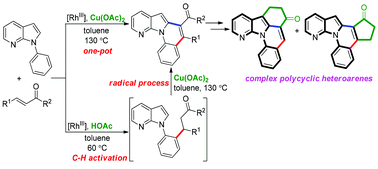 Graphical abstract: One-pot construction of fused polycyclic heteroarenes involving 7-azaindoles and α,β-unsaturated ketones
