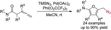 Graphical abstract: Direct access to 2-amino-5-azidomethylfurans through palladium-catalyzed azidative cycloisomerization of homoallenyl amides