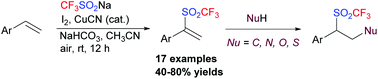 Graphical abstract: Iodine-mediated regioselective synthesis of vinyl triflones from styrenes with CF3SO2Na