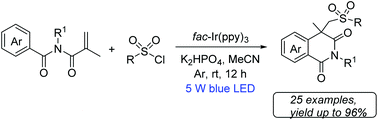 Graphical abstract: Visible light-promoted synthesis of 4-(sulfonylmethyl)isoquinoline-1,3(2H,4H)-diones via a tandem radical cyclization and sulfonylation reaction