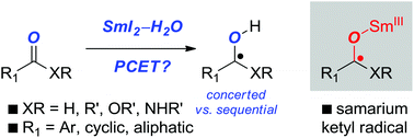 Graphical abstract: Proton-coupled electron transfer in the reduction of carbonyls using SmI2–H2O: implications for the reductive coupling of acyl-type ketyl radicals with SmI2–H2O