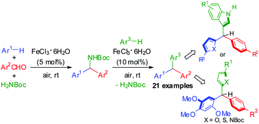 Graphical abstract: Facile synthesis of nonsymmetrical heteroaryl-substituted triarylmethanes via the FeCl3·6H2O-catalyzed two-step Friedel–Crafts-type reaction