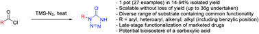 Graphical abstract: A one-pot synthesis of tetrazolones from acid chlorides: understanding functional group compatibility, and application to the late-stage functionalization of marketed drugs