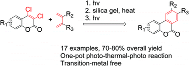 Graphical abstract: A metal-free one-pot synthesis of benzo[c]chromen-6-ones from 3,4-dichlorocoumarins and butadienes using tandem photo-thermal-photo reactions