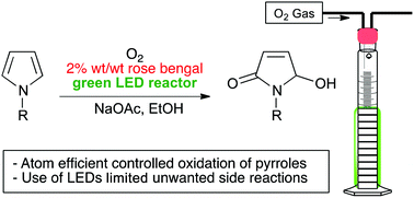 Graphical abstract: Visible light dye-photosensitised oxidation of pyrroles using a simple LED photoreactor