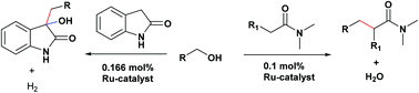 Graphical abstract: Ruthenium-catalyzed direct α-alkylation of amides using alcohols