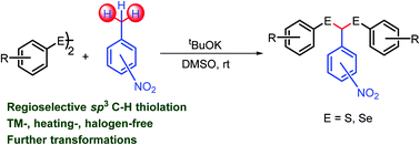 Graphical abstract: Regioselective transition metal- and halogen-free direct dithiolation at C(sp3)–H of nitrotoluenes with diaryl disulfides