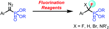 Graphical abstract: Geminal difunctionalization of α-diazo arylmethylphosphonates: synthesis of fluorinated phosphonates