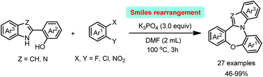 Graphical abstract: Transition-metal-free synthesis of indole-fused dibenzo[b,f][1,4]oxazepines via Smiles rearrangement