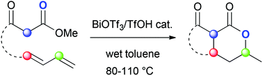 Graphical abstract: Acid-catalysed intramolecular addition of β-ketoesters to 1,3-dienes