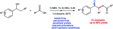 Graphical abstract: NBS/DBU mediated one-pot synthesis of α-acyloxyketones from benzylic secondary alcohols and carboxylic acids