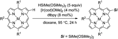 Graphical abstract: Regioselective β-silylation of porphyrins via iridium-catalyzed C–H bond activation