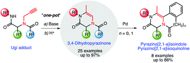 Graphical abstract: Synthesis of 6-methyl-3,4-dihydropyrazinones using an Ugi 4-CR/allenamide cycloisomerization protocol