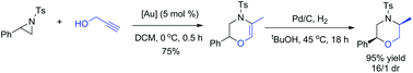 Graphical abstract: Breaking aziridines to construct morpholines with a gold(i)-catalyzed tandem ring-opening and cycloisomerization reaction