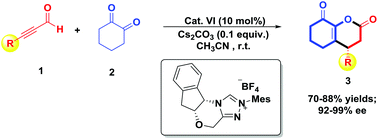 Graphical abstract: Expeditious assembly of fused dihydropyranones via N-heterocyclic carbene-catalyzed tandem Michael addition/lactonization