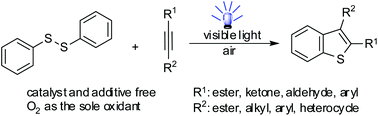 Graphical abstract: A practical synthesis of benzothiophenes via visible-light-promoted cyclization of disulfides and alkynes