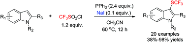 Graphical abstract: Transition metal-free direct trifluoromethylthiolation of indoles using trifluoromethanesulfonyl chloride in the presence of triphenylphosphine