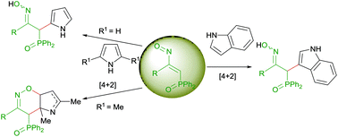 Graphical abstract: Reaction of phosphinylated nitrosoalkenes with electron-rich heterocycles. Electrophilic aromatic substitution vs. cycloaddition