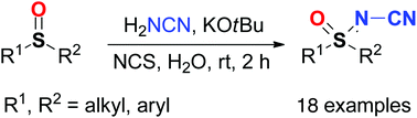 Graphical abstract: Access to N-cyanosulfoximines by transition metal-free iminations of sulfoxides