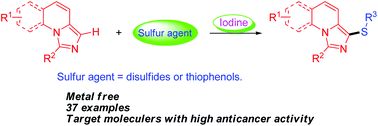 Graphical abstract: Iodine-catalyzed direct C–H thiolation of imidazo[1,5-a]quinolines for the synthesis of 3-sulfenylimidazo[1,5-a]quinolines