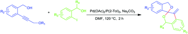 Graphical abstract: Palladium-catalyzed intermolecular tandem cyclization reaction: a highly regioselective synthesis of functionalized 3H-spiro[isobenzofuran-1,3′-isochroman] scaffolds