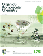 Graphical abstract: Inside front cover