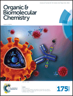 Graphical abstract: Inside front cover