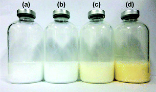 Graphical abstract: Facile preparation of N-doped TiO2 at ambient temperature and pressure under UV light with 4-nitrophenol as the nitrogen source and its photocatalytic activities