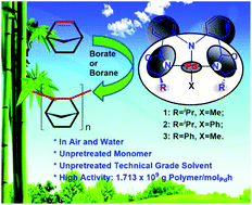 Graphical abstract: A highly active chiral (S,S)-bis(oxazoline) Pd(ii) alkyl complex/activator catalytic system for vinyl polymerization of norbornene in air and water