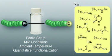 Graphical abstract: End group modification of poly(acrylates) obtained via ATRP: a user guide