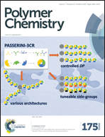 Graphical abstract: Inside front cover