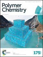 Graphical abstract: Front cover