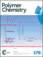 Graphical abstract: Inside front cover