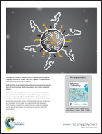 Graphical abstract: Back cover