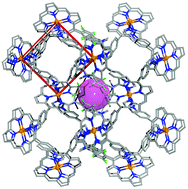 Graphical abstract: Three metalloporphyrin frameworks containing imidazole groups: synthesis, characterization and properties