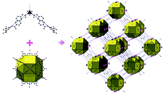 Graphical abstract: A mesoporous (3,36)-connected txt-type metal–organic framework constructed by using a naphthyl-embedded ligand exhibiting high CO2 storage and selectivity