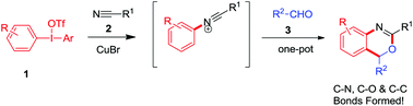 Graphical abstract: Synthesis of benzo[1,3]oxazines via copper(i)-catalyzed cascade annulation of nitriles, aldehydes and diaryliodonium salts