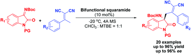 Graphical abstract: An organocatalytic enantioselective vinylogous Mannich reaction of α,α-dicyanoolefins with isatin N-Boc ketimines