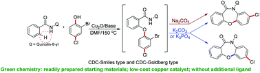 Graphical abstract: Cu-catalyzed one-pot synthesis of fused oxazepinone derivatives via sp2 C–H and O–H cross-dehydrogenative coupling