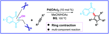 Graphical abstract: Palladium-catalyzed ring contraction reaction of naphthoquinones upon reaction with alkynes
