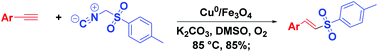 Graphical abstract: Magnetically separable nano-copper catalyzed unprecedented stereoselective synthesis of E-vinyl sulfones from tosylmethyl isocyanide and alkynes: TosMIC as a source of the sulfonyl group