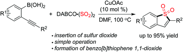 Graphical abstract: Copper(i)-catalyzed sulfonylation of (2-alkynylaryl)boronic acids with DABSO