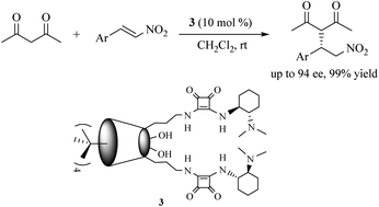 Graphical abstract: A novel calix[4]arene-based bifunctional squaramide organocatalyst for enantioselective Michael addition of acetylacetone to nitroolefins