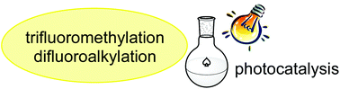 Graphical abstract: Recent advances in photoinduced trifluoromethylation and difluoroalkylation