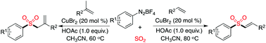 Graphical abstract: A copper(ii)-catalyzed three-component reaction of aryldiazonium tetrafluoroborates, sulfur dioxide, with alkenes