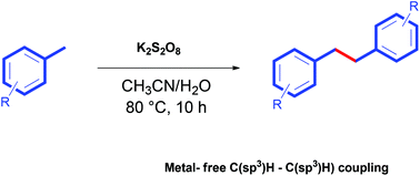 Graphical abstract: A practical protocol for the synthesis of bibenzyls via C(sp3)–H activation of methyl arenes under metal-free conditions