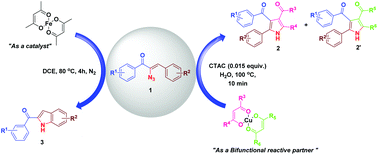 Graphical abstract: Divergent reactivity of α-azidochalcones with metal β-diketonates: tunable synthesis of substituted pyrroles and indoles